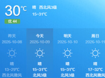 湖南大部分地区已经入秋，郴州未来几天气温持续偏高！