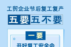 工贸企业节后复工复产安全提示