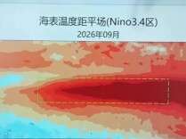 最强厄尔尼诺来了！今年秋冬是冷是暖？对我国有什么影响？