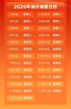 油价调整通知丨下次油价调整将在10月15日（本周四）24时进行