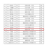 株洲2名学子获得2026年全国中学生数学奥林匹克竞赛（预赛）一等奖