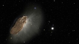 软件筛出最大超高速自转小行星，自转一周仅需4.18分钟