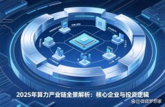 从算力集群到词元工厂 全国一体化算力网建设催生产业新机