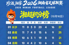 2026湘超·第十一轮战报1∣长沙稳居榜首，娄底延续不败！益阳株洲争八悬念升级