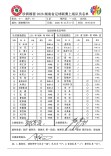 “湘超”郴州队VS永州队首发名单来了