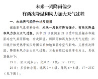 湘潭未来一周降雨偏少 有两次降温天气过程