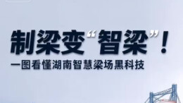 制梁变“智梁”，动态长图看懂湖南智慧梁场黑科技