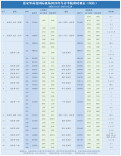 10月25日起，张家界机场开启冬春新航季（附冬春季航班时刻表）
