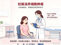 健康科普 | 妊娠滋养细胞肿瘤：和妊娠相关的妇科肿瘤，您了解吗？