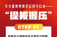 全国消防宣传月 | 使用灭火器：会背口诀≠火场能救急
