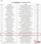 株洲“零的突破”！中车时代电气入选领航级智能工厂项目培育名单
