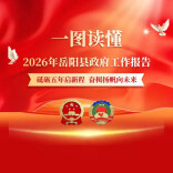 一图读懂 | 2026年岳阳县政府工作报告