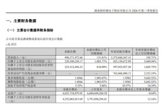 湘股三季报亮点凸显，算力产业链高增长