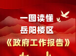 一图读懂 | 2026年岳阳楼区政府工作报告