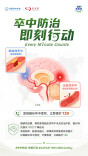 健康科普 | 牢记双中风120，快速识别脑卒中