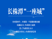 5个维度，看“一座城”的变化