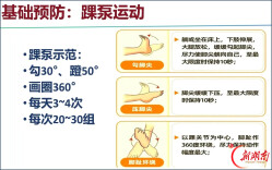 戏曲搭台 科普防“栓” 岳阳市中医医院康复科作品获省级二等奖