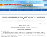 省住建厅公布2021年第二季度建筑施工质量管理、安全生产标准化项目考评不合格工地名单