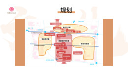 政策加持！促进文化产业集聚区高质量发展，芙蓉区拿出这些政策“干货”