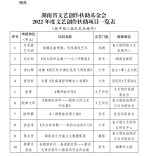 湖南省文艺创作扶助基金会 2022年度文艺创作扶助项目公示