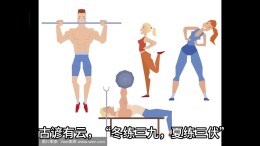 让我看看……有多少人想趁着高温三伏天“燃脂”的？