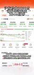 2026第四季度，A股结构性分化如何攻守