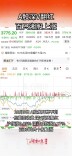A股深V翻红 百只湘股上涨
