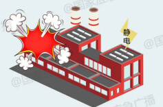 应急科普丨图说：企业冬季安全生产须知