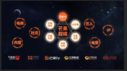 电广传媒旗下芒果文旅三地跨年夜撬动5万客流