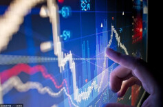 盘后机构策略：股指总体预计将维持震荡格局