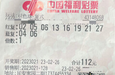 “复式＋合买”双色球，张家界合买团喜中631万