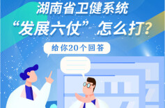一图读懂丨湖南省卫健系统“发展六仗”怎么打？给你20个回答