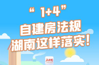 长图丨“1+4”，自建房法规湖南这样落实！