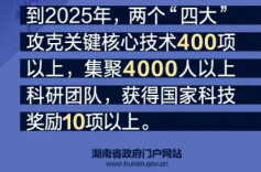 攀科技高峰，湖南有“数”