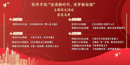 长沙民政职院软件学院成功举行“悦读新时代，逐梦新征程”主题征文活动