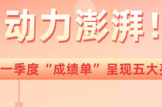 动力澎湃！各地一季度“成绩单”呈现五大亮点