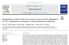 南华大学杨飞团队发现微生物降解藻毒素MC—LR的新分子机制