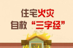 海报丨住宅火灾自救“三字经”