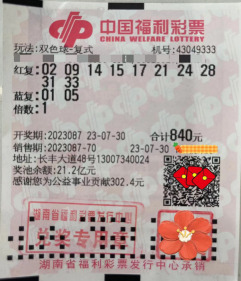 神速选号，衡阳合买团喜中双色球745万元