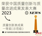 HD荣获中国质量创新与质量改进成果发表大赛质量创新类成果一等奖