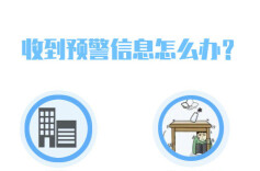 地震预警来临时的几秒内，如何紧急避险？
