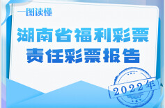 一图读懂 |湖南省福利彩票责任彩票报告（2022年）