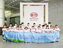 地产跨界儿童IP打造：要比专业更“专业”