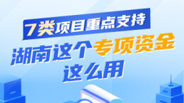 政策简读丨7类项目重点支持 湖南这个专项资金这么用