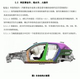 水泡车的“坑”深不见底 切勿贪小便宜吃大亏