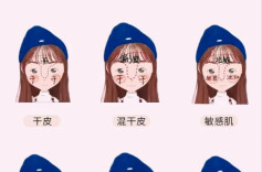 手把手教你——新手正确护肤方式！