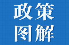 灵活就业人员参保如何缴费？一图看懂