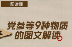 这9种物质新增为食药目录