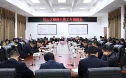 君山区持续优化营商环境 强力推进招商引资