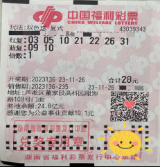 中奖故事 | 十多年坚持，梦想成真